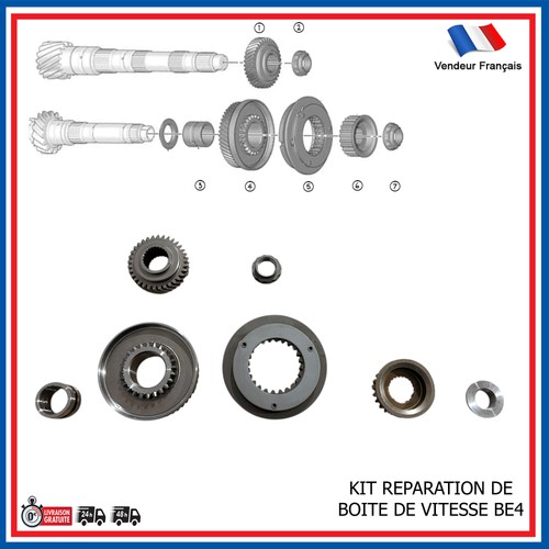 Kit pignons synchro boîte - et,